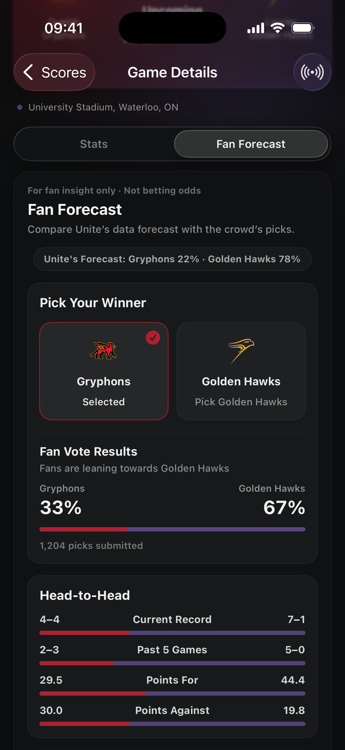 Forecasts screen